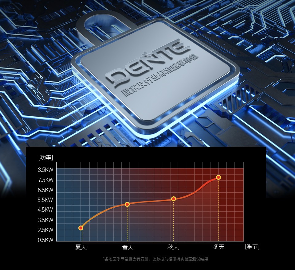 1760667385223234.jpg 芯片.jpg